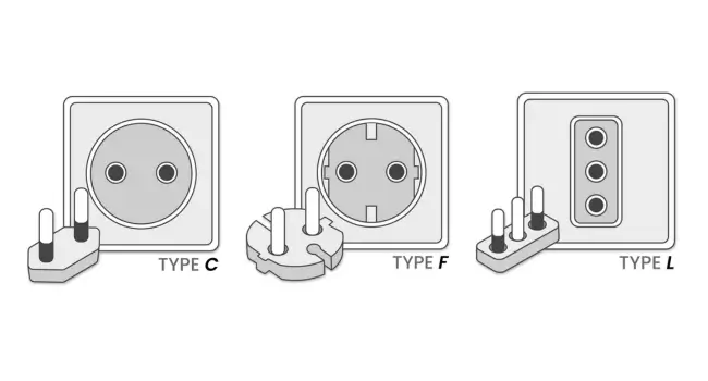 Power plugs and socket in Italy