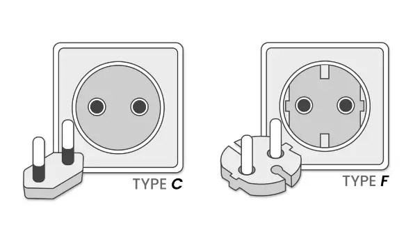 Power plugs and socket in Albanian