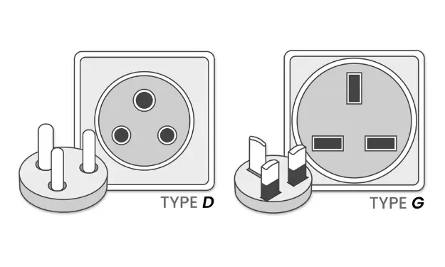 Power plugs and socket in Tanzania