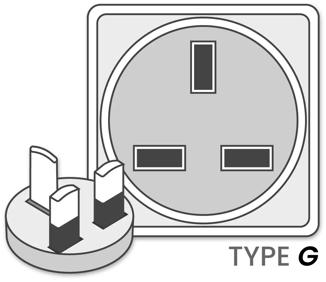 Power plugs and socket in Kenya