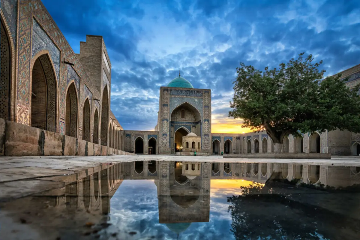 Uzbekistan A Tale of Islamic Devotion and Blue Cities