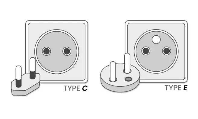 Power plugs and socket in Czechia