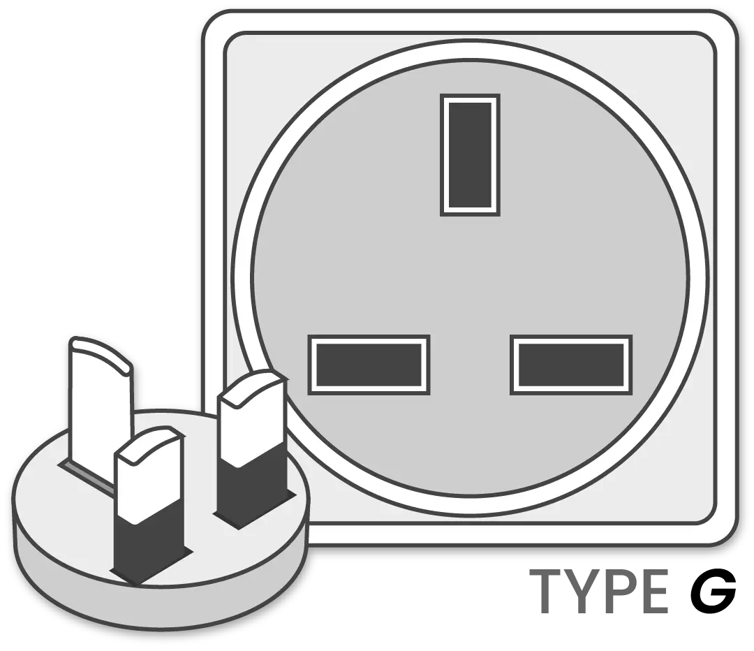 Power plugs and socket in United Kingdom