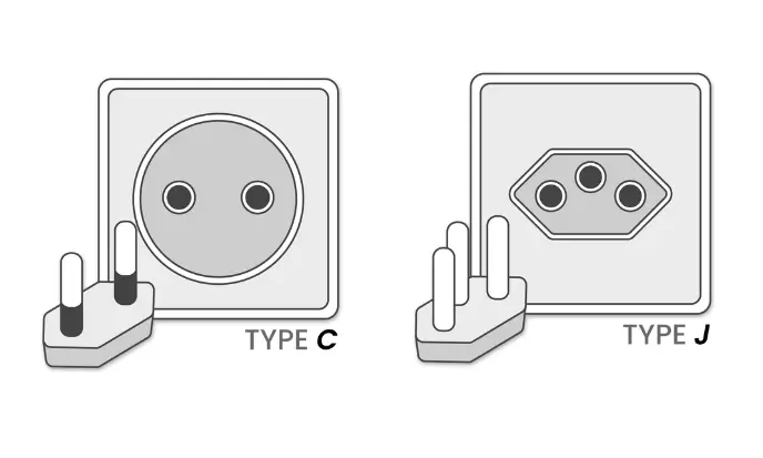 Power plugs and socket in Switzerland