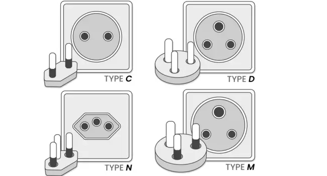 Power plugs and socket in South Africa