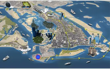 Scenic Tour - 17 Min. Flight