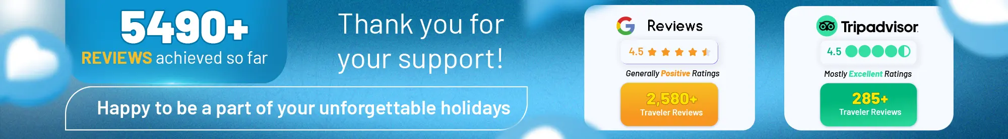 AFC Holidays Review